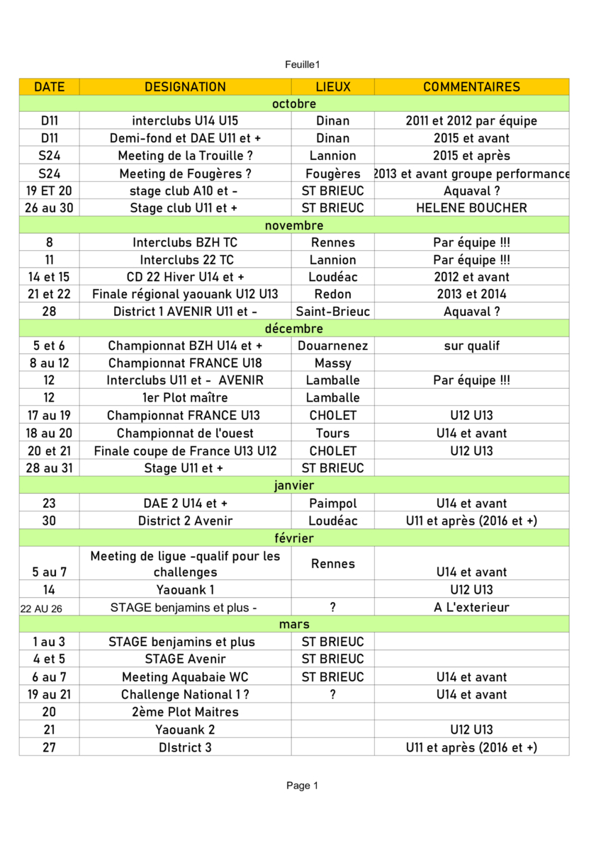 CALENDRIER 2026 2027 TOUTES CATEGORIES