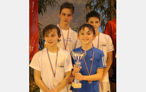 INTERCLUBS JEUNES POULE REGIONALE (LORIENT 09/12/2017)